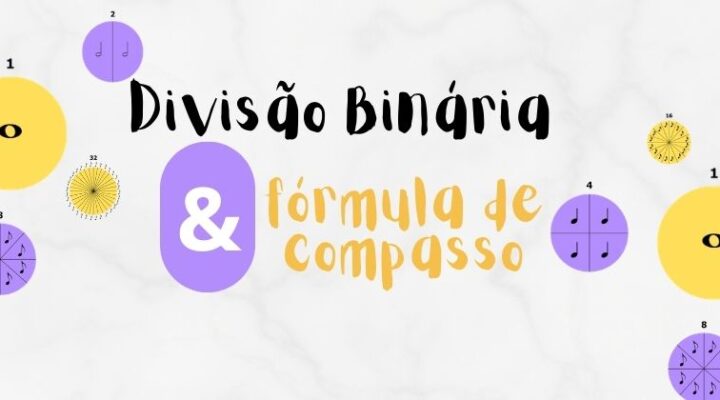 Divisão Binária e Fórmula de Compasso [o Ritmo na Prática]